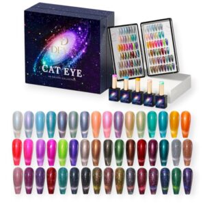 Cat Eye Collection
